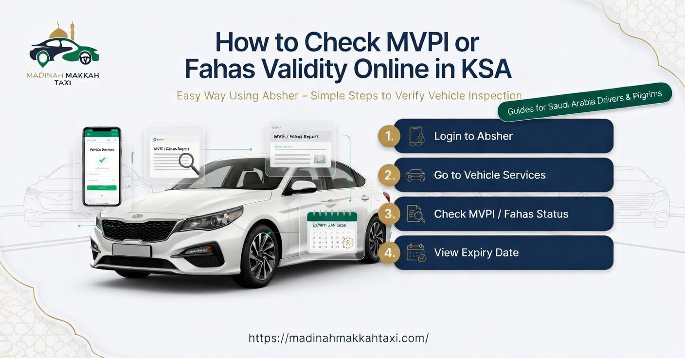 How to Check MVPI or Fahas Validity | Online in KSA Easy Way